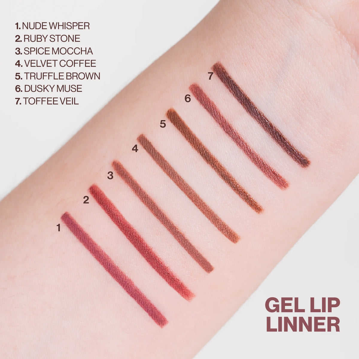 Lip Combo Defined